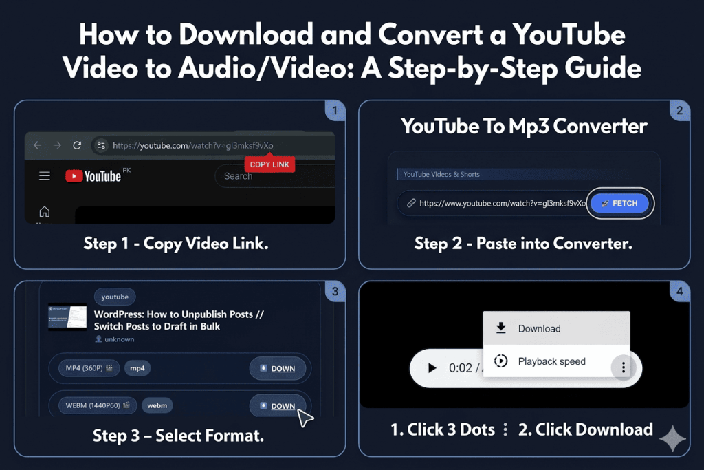 Youtube to mp3 converting guide 